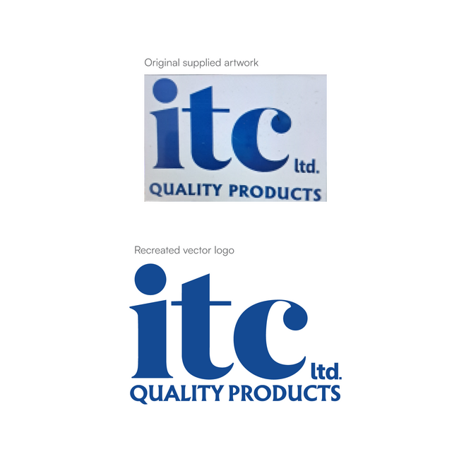 ITC Ltd