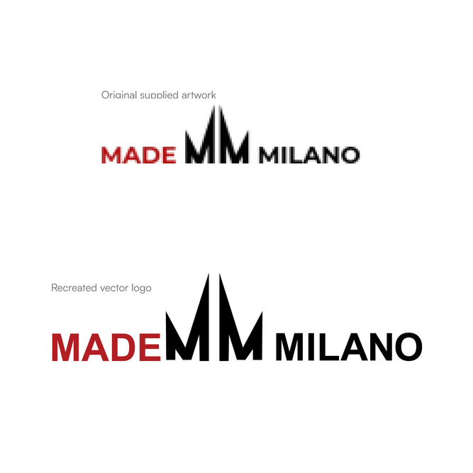 Made in Milano